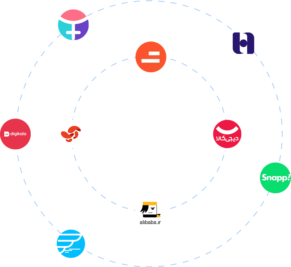 دانلود تمامی اپلیکیشن های آیفون بدون دردسر و بدون نیاز اپل آیدی